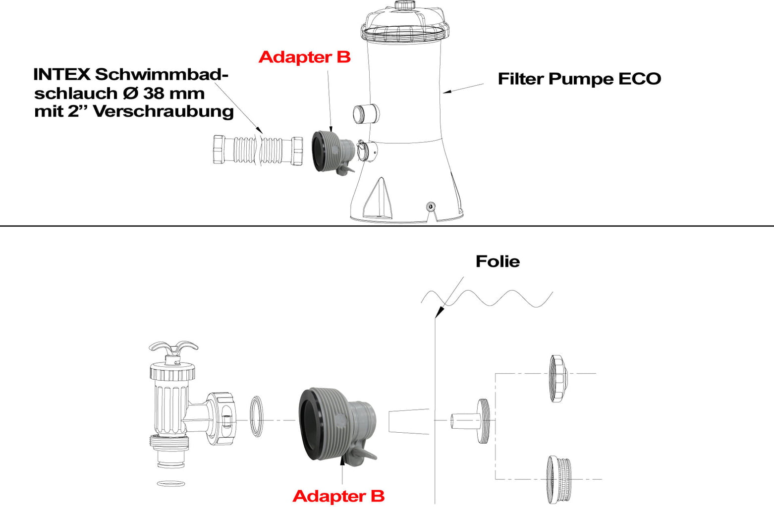 Adapter B (Double Pack), 1 item